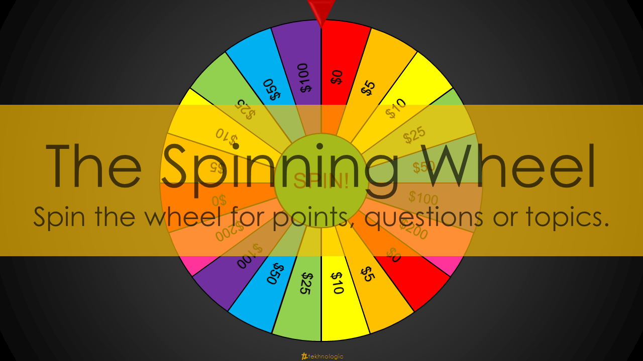 Wheel Of Fortune Pc Game Windows 7